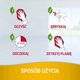 Zolux Nature's Miracle Urine Remover - Καθαριστικό Λεκέδων Ούρων Σκύλου, Βιοενζυματική Φόρμουλα, 946ml