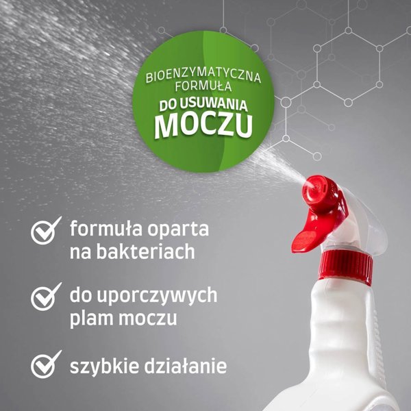 Zolux Nature's Miracle Urine Remover - Καθαριστικό Λεκέδων Ούρων Σκύλου, Βιοενζυματική Φόρμουλα, 946ml
