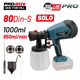Bbp3620 Bormann pro Bbp3620 Πιστόλι Βαφής Μπαταρίας 20v,σώμα pro 079835