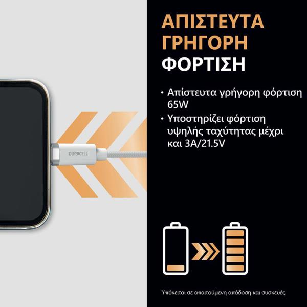 Καλώδιο Σύνδεσης USB 2.0 Duracell Braided Kevlar USB C σε MFI Lightning 1m Λευκό