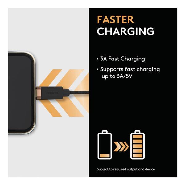 Καλώδιο Σύνδεσης USB 2.0 Duracell Braided Kevlar USB A σε USB C 1m Μαύρο