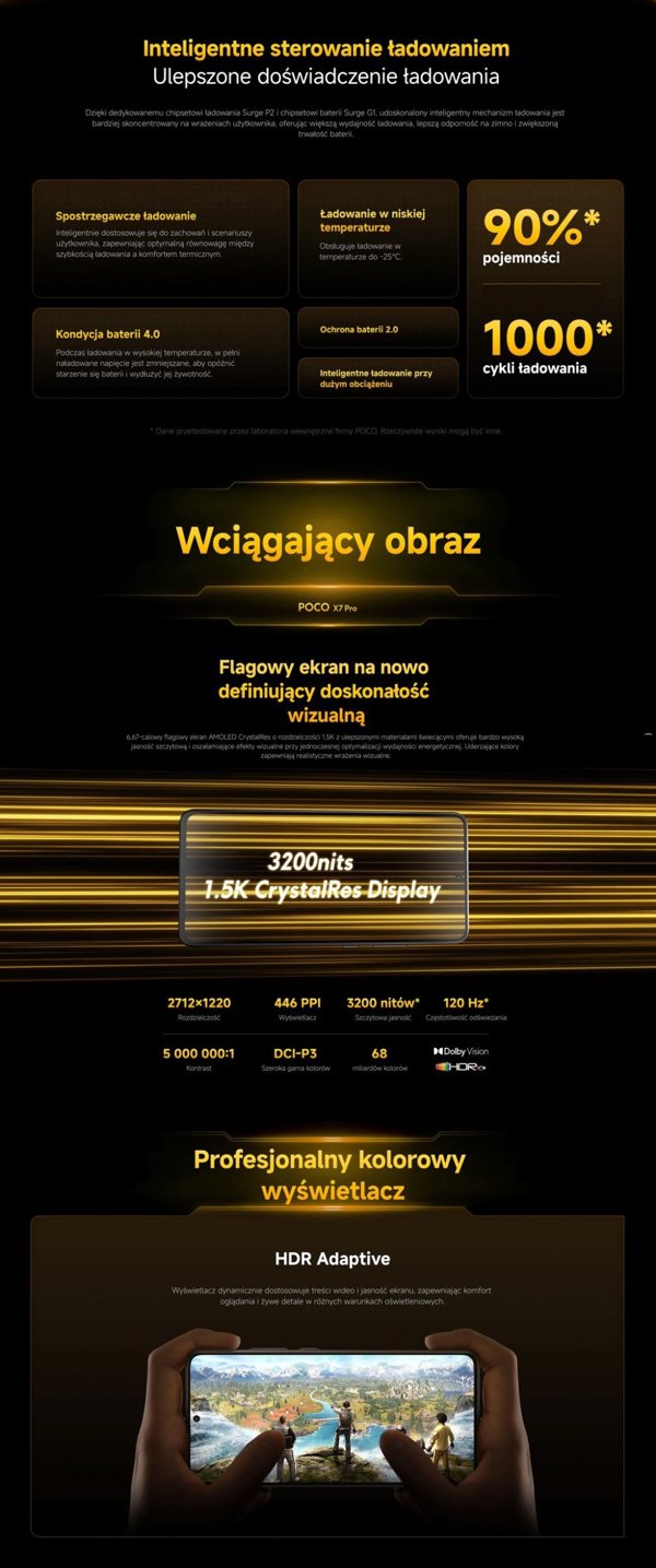 ΚΙΝΗΤΟ ΤΗΛΕΦΩΝΟ POCO X7 PRO/8/256GB ΠΡΑΣΙΝΟ MZB0J2NEU POCO