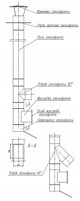 SpiroFlex Λεία Χαλύβδινη Σωλήνα, Φ150mm, Μήκος 1m