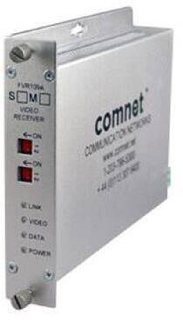 1 Ch Digital Video Receiver/
