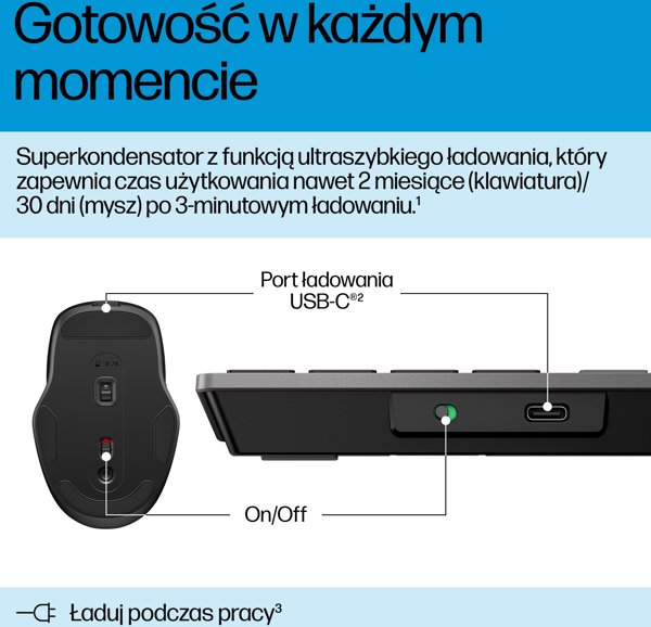 725 Multi-Device Rechargeable