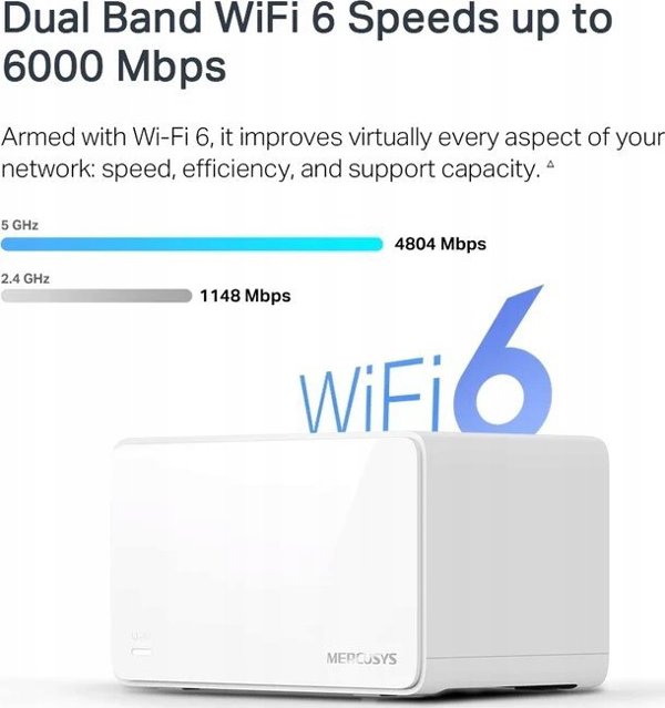Access Point Mercusys MERCUSYS Halo H90X(3-pack) WiFi6 Mesh (AX6000,2,4GHz/5GHz,1x2,5GbELAN/WAN,2xGbELAN/WAN)