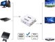 Retoo Μετατροπέας AV RCA (Cinch) x3 σε HDMI (Λευκό) (E377)