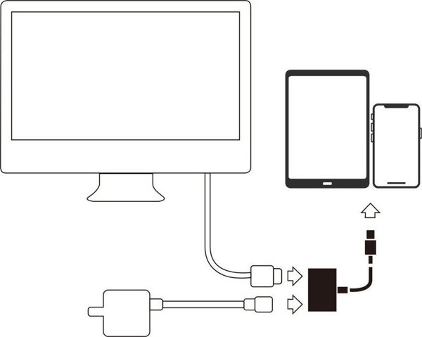 Joyroom S-H141 Αντάπτορας USB-C σε HDMI + USB-C, 1080p, Λευκό
