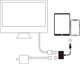 Joyroom S-H141 Αντάπτορας USB-C σε HDMI + USB-C, 1080p, Λευκό
