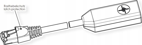 Triton Προσαρμογέας AV RJ-45 CP-Link με Defined Disconnection, Τεχνολογία Telegärtner