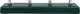 AirTurn Airturn BT500S-4 - Nowa i ulepszona wersja kontrolera BT200S-4