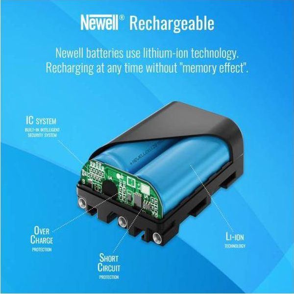Newell Μπαταρία LP-E8 για Canon EOS 550D, 600D, 650D, 700D - Υψηλή Χωρητικότητα & Ασφάλεια