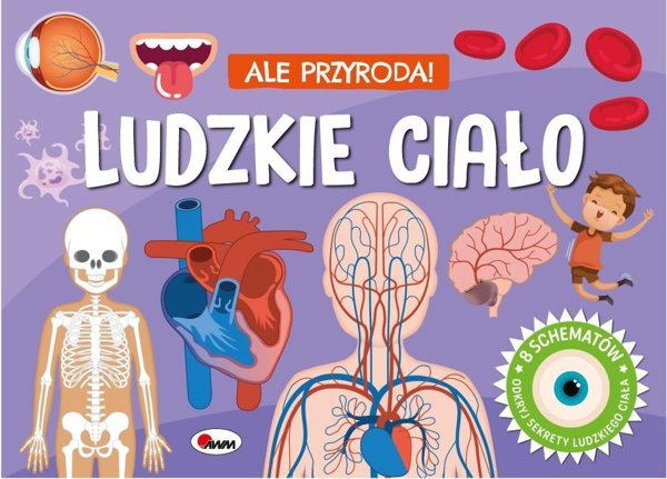Ale Przyroda Ludzkie cialo