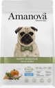 Amanova Dog Puppy Digestive Divine Rabbit - krolik 7kg