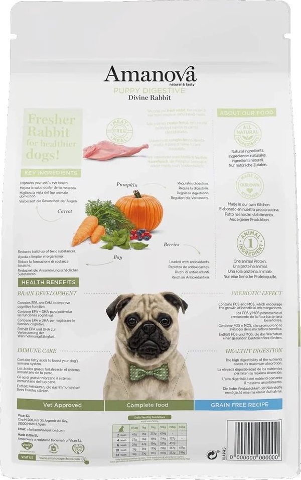 Amanova Dog Puppy Digestive Divine Rabbit - krolik 7kg