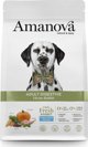 Amanova Amanova  Adult Digestive Divine Rabbit 2kg