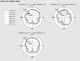 Antena Delock WLAN 2x I-PEX(MHF/U.FL), 2x0.15m, 88983