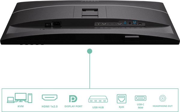 AOC Q27P4CV 27inch IPS QHD 120Hz 4ms HDMI 2.0 DP USB C DP Alt Mode PD 96W HAS