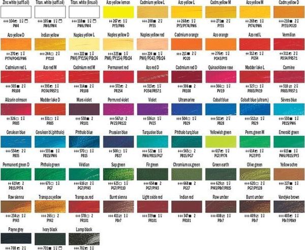 Talens Van Gogh Ελαιοχρώμα 40ml - 104 Zinc White (Ψευδαργυρούχο Λευκό)