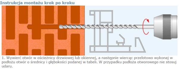 Σύνδεσμος Εγκατάστασης Arvex SO 7,5x72mm
