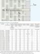Arvex Dybel ramowy leb z nacieciem krzyzowym ASL 10/320mm