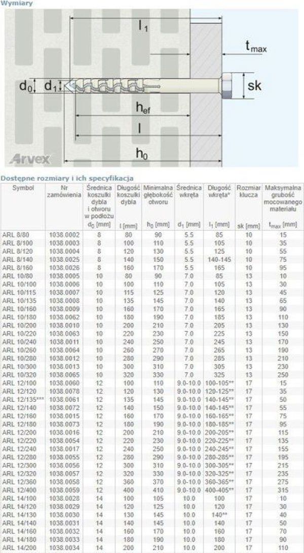 Arvex Πλαίσιο Υποδοχής με Εξάγωνη Κεφαλή ARL 12/140mm