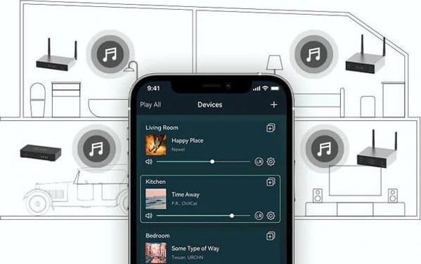 Arylic S50 Pro+ Multiroom Streamer HD & Προενισχυτής με Wi-Fi, Airplay, Spotify Connect & Bluetooth 5.0 Aptx HD