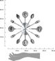 Atmosphera Ρολόι Τοίχου Cutlery Μεταλλικό Ασημί, Μοντέρνο Design, Διάμετρος 38 cm