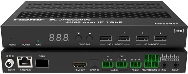 AV over IP 4K60Hz JPEG2000