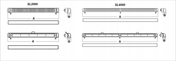 AWENTA Παράθυρο Αερισμού Slimline 4000 Λευκό Awenta SL4000