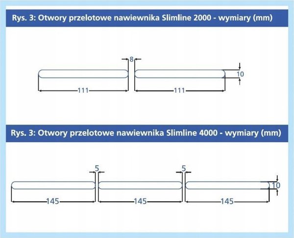 AWENTA Παράθυρο Αερισμού Slimline 4000 Λευκό Awenta SL4000