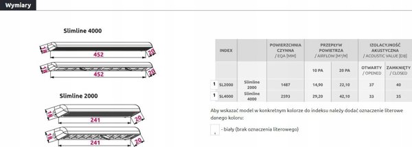 Awenta Παράθυρο Αερισμού Slimline 4000, Λευκό, 400x100mm