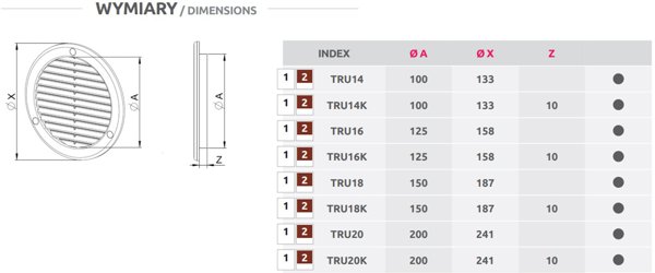 Awenta Kratka wentylacyjna TRU16K fi125mm biala