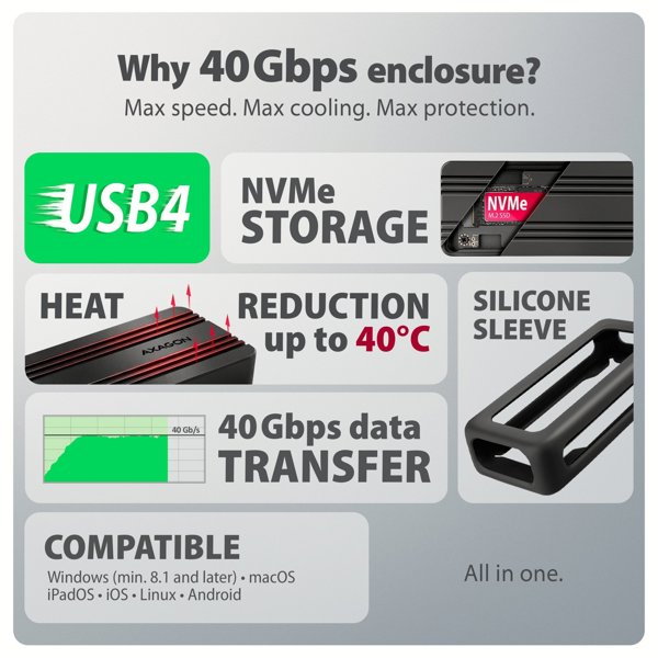 Axagon EEM2-40G Εξωτερική Θήκη για M.2 NVMe SSD, USB-C 40 Gbps, Αλουμίνιο