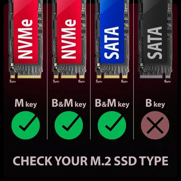 Axagon EEM2-GAM Θήκη για NVMe & SATA M.2 SSD, USB-C 10Gbps, Tool-free, Μαύρο