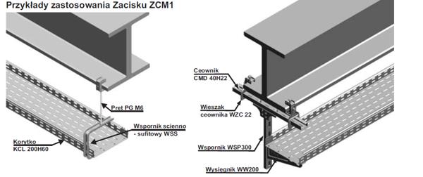 Baks Zacisk ZCM1 - 752302
