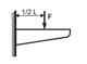 Baks Brasos Entisfymenos WWS/WWSO200 215x90mm - 710520