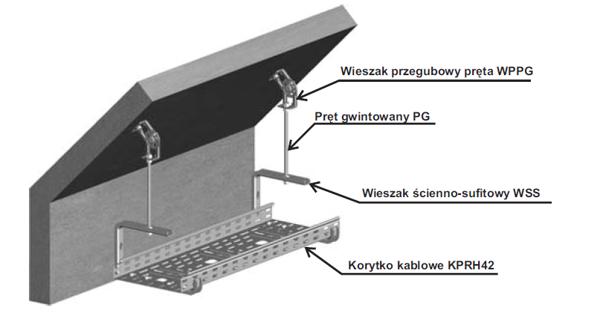 Baks Wieszak Przegubowy Preta WPPG 731400