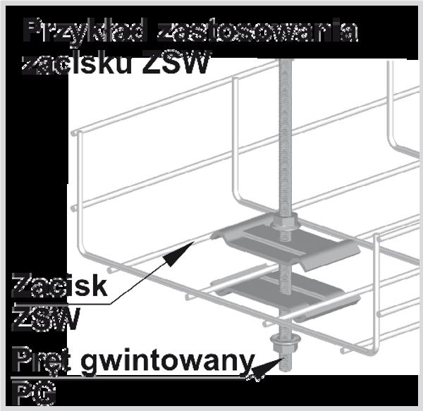 Baks Zacisk typ ZSW (902200)