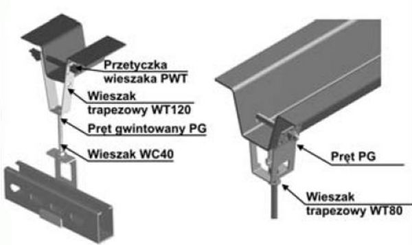 Baks Przetyczka wieszaka PWT130 130mm 731113