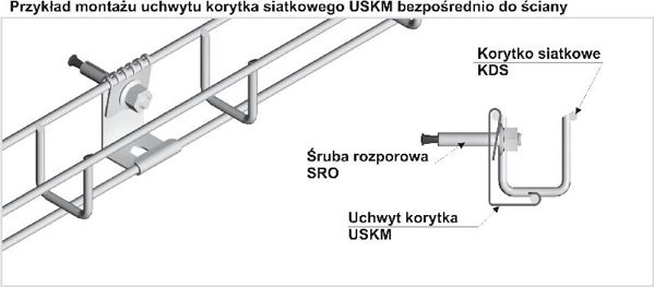 Baks Uchwyt korytka siatkowego USKM35 (910800)