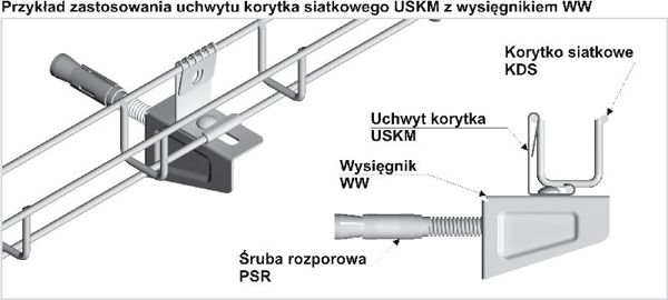 Baks Uchwyt korytka siatkowego USKM35 (910800)