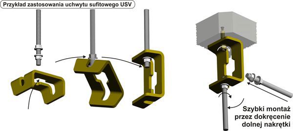 Baks Uchwyt sufitowy USV (750709)