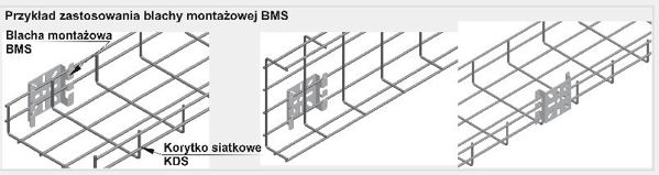 Baks Blacha montazowa typ BMS 902500