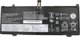 Μπαταρία Laptop CoreParts για Lenovo ThinkBook 13s, MBXLE-BA0309, Συμβατή Αντικατάσταση