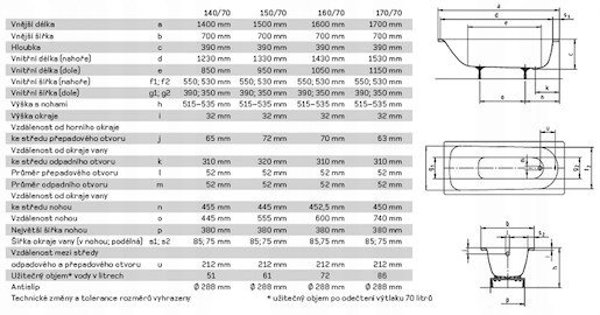 BATHTUB 1.6M 311-1 EUROWA