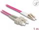 Μπαταρία CoreParts για Clevo/Sager: Clevo W670RC Series Clevo W670RCW Series Sager NP5673 Se