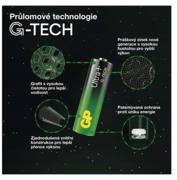 Bateria GP AA Ultra+ Alkaline LR06 bl/10