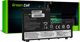 Μπαταρία Laptop Green Cell για Lenovo ThinkBook 14-IIL, 14-IML, 15-IIL, 15-IML (L19C3PF1, L19D3PF1, L19L3PF8, L19M3PF1)