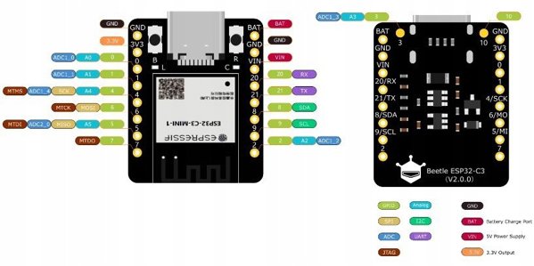 Beetle ESP32 - C3 RISC-V - su Espressif ESP32-C3 RISC-V mikrovaldikliu - WiFi - Bluetooth - DFRobot DFR0868